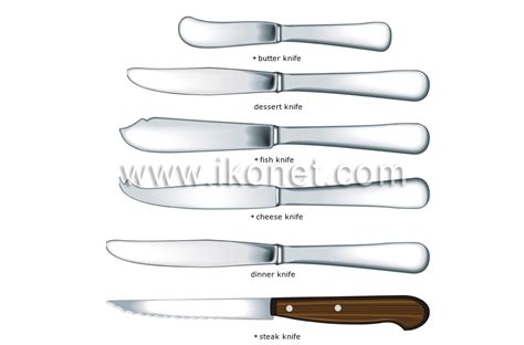 fish knife vs butter knife|Fish Knife vs Butter Knife: Which One is the Perfect Tool for .